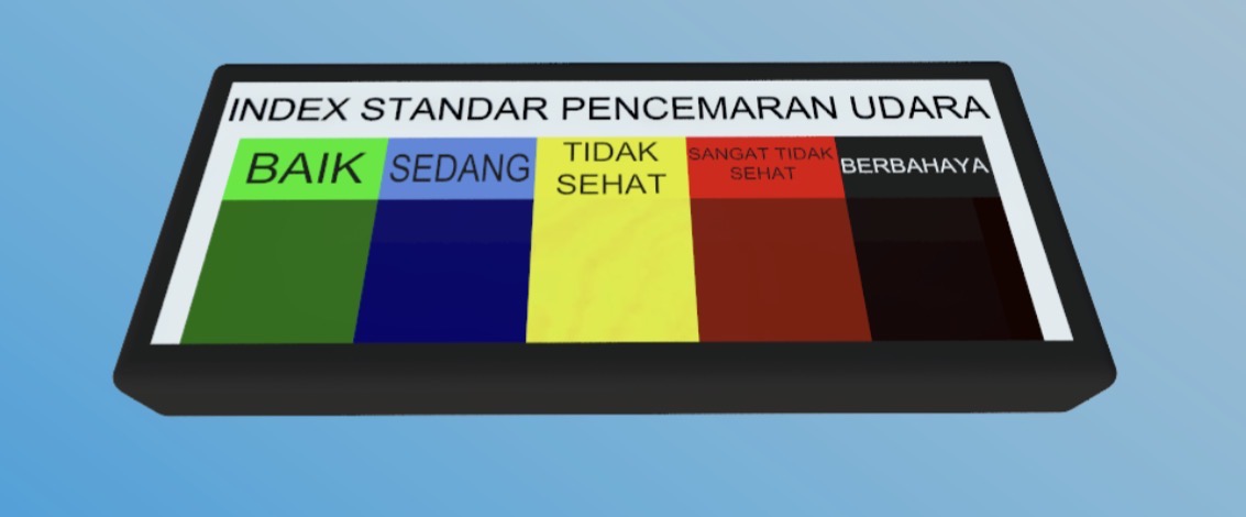 Air Quality Control